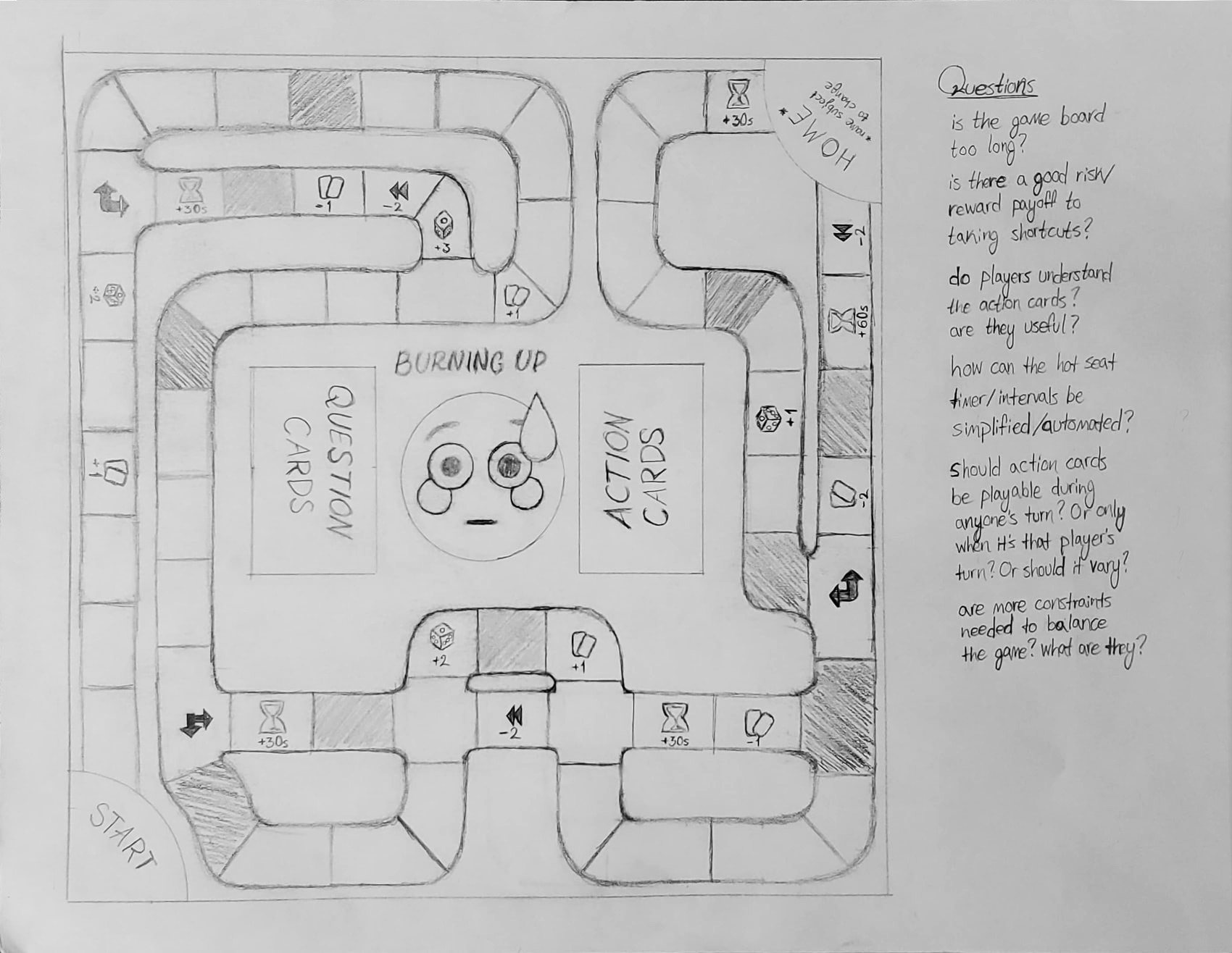 Paper prototype game board