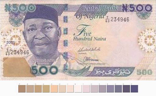 100 Naira note and divergent color palette